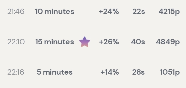 Session data from Day 5: Neurofeedback Training