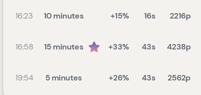 Session data from Day 1: Neurofeedback Training