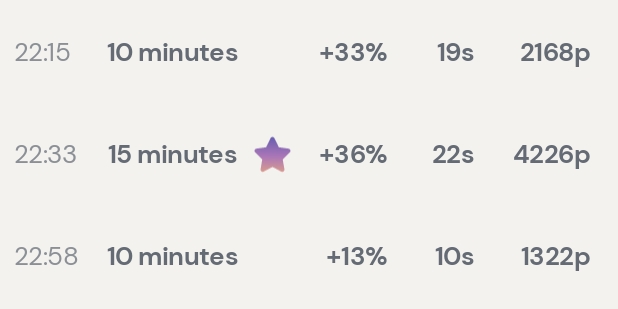 Session data from Day 2: Neurofeedback Training