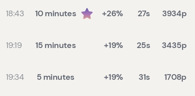 Session data from Day 3: Neurofeedback Training