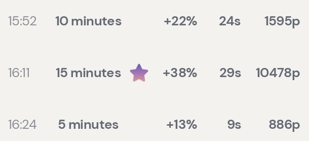Session data from Day 4: Neurofeedback & Rock Climbing
