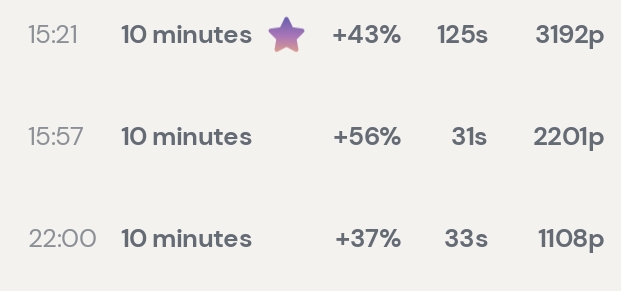 Session data from Day 10: NeuroFeedback — 100 Seconds of Control
