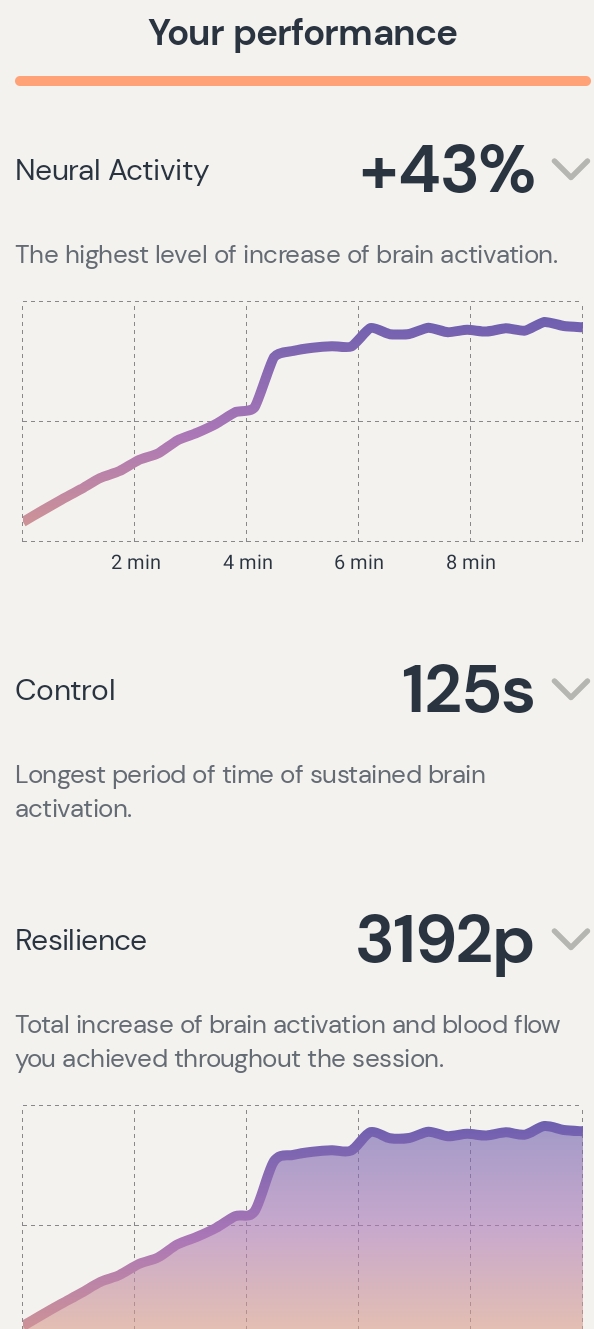 Session data from Day 10: NeuroFeedback — 100 Seconds of Control