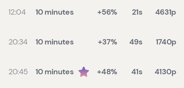 Session data from Day 11: Neuro Feedback: Mendi on Sundays