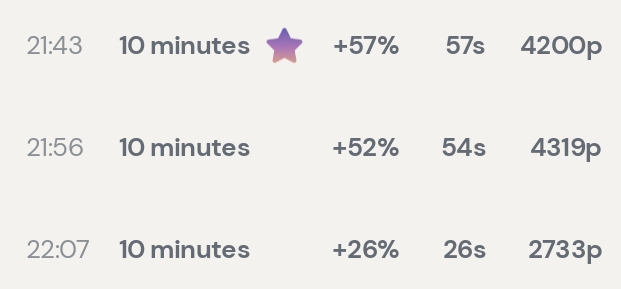 Session data from Day 12: Neurofeedback & Lawn Darts