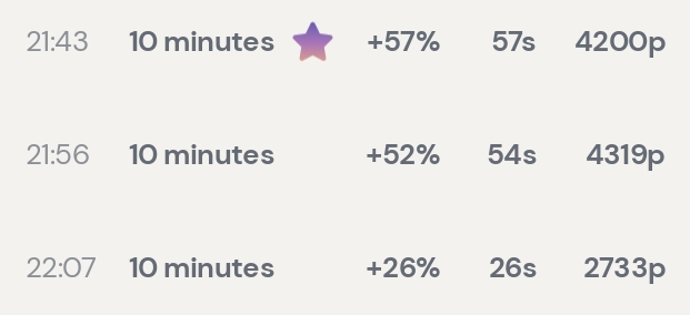 Session data from Day 12: Neurofeedback & Lawn Darts