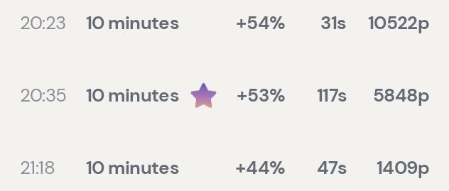 Session data from Day 13: Neuro-Feedback from Doctor