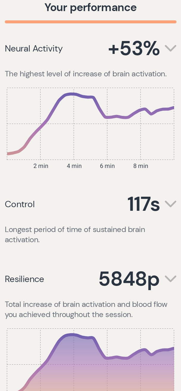 Session data from Day 13: Neuro-Feedback from Doctor