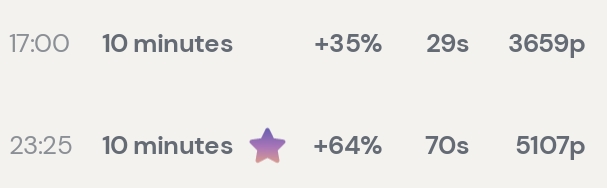 Day 17: Neurofeedback&nbsp;Max