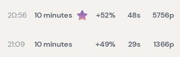 Day 18 & 19: Neurofeedback&nbsp;Delay